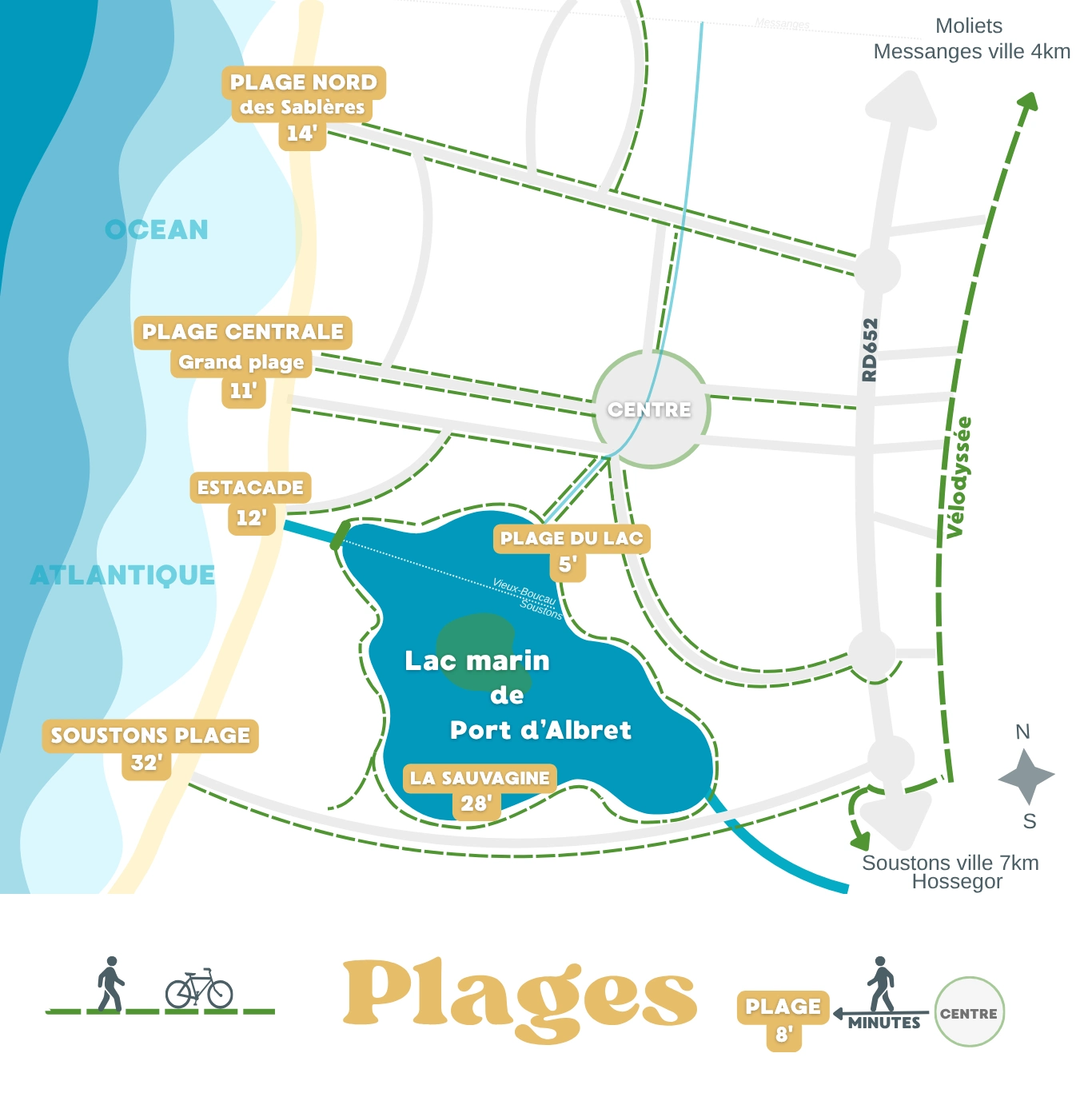 La carte de localisation des plages avec le temps de trajet à pied depuis le centre du village pour chacune des plages de l'océan atlantique et du lac marin de Port d'Albret à Vieux-Boucau